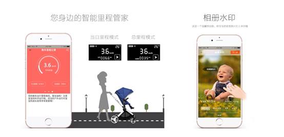 三個柚子：一款連接APP的智能嬰兒推車 
