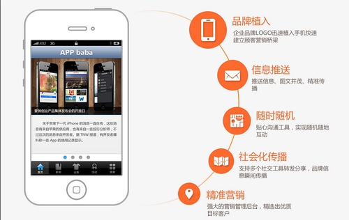 企業(yè)App開發(fā),新型品牌戰(zhàn)略？