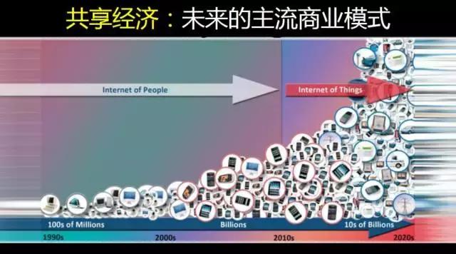 姚欣：不要留戀互聯(lián)網(wǎng)+時(shí)代，下一站是AI+時(shí)代