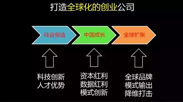 姚欣：不要留戀互聯(lián)網(wǎng)+時(shí)代，下一站是AI+時(shí)代