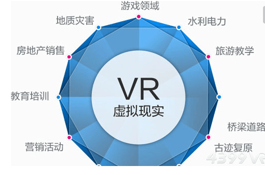 軟件開發(fā)公司