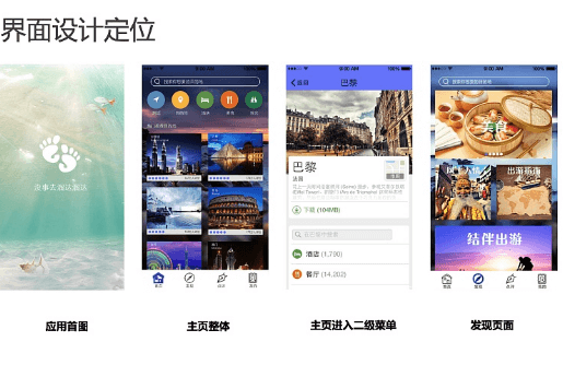 新聞APP開發(fā)