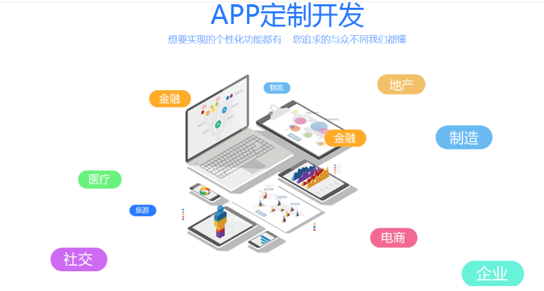 成都APP開(kāi)發(fā)公司是怎么制作軟件的？