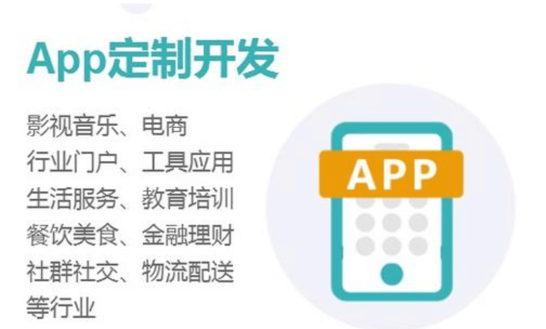 倉儲管理APP開發(fā)詳解