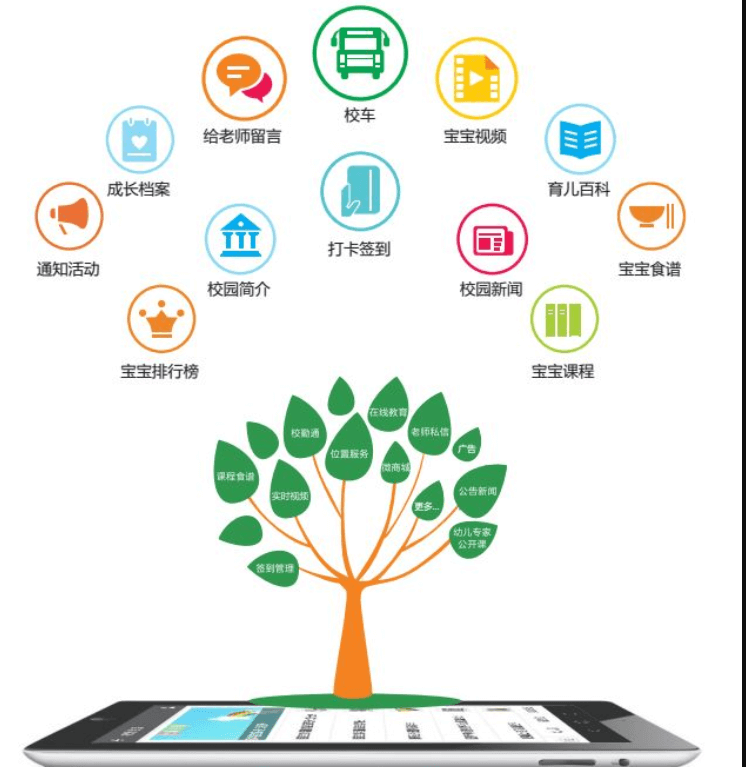 成都APP公司是如何開發(fā)一款軟件的？