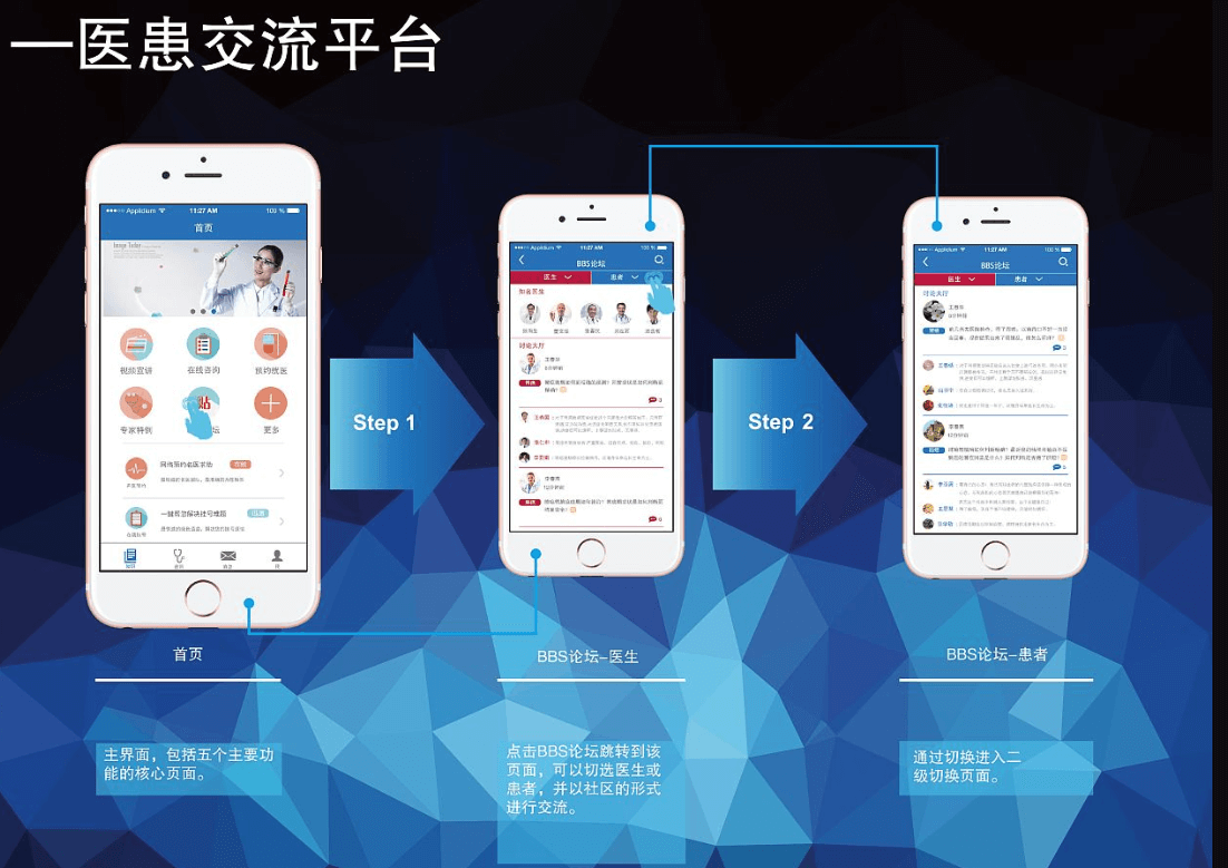 醫(yī)療器械app開發(fā)需要具備哪些功能？